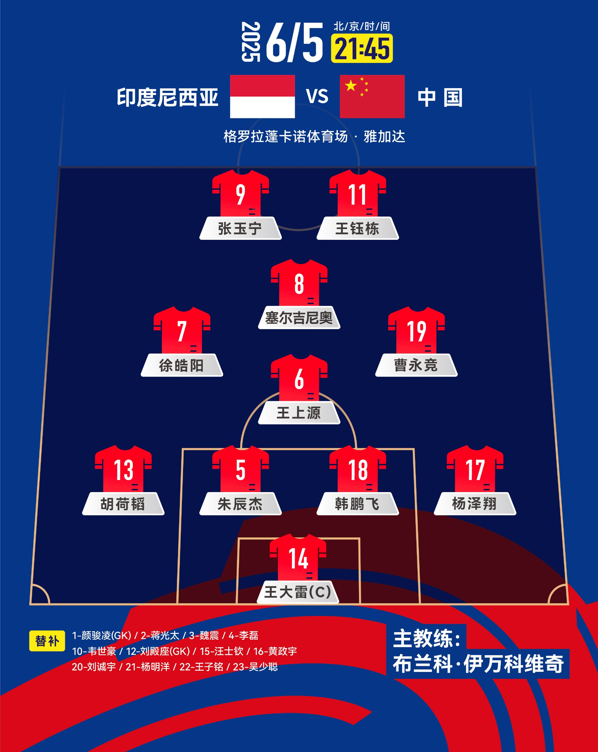 风云突变!本菲卡国际比赛日外线爆发,国王杯版图或变,信心回归,阵容厚度经受考验的简单介绍 风云突变!本菲卡国际比赛日外线爆发,国王杯版图或变,信心回归,阵容厚度经受考验的简单介绍